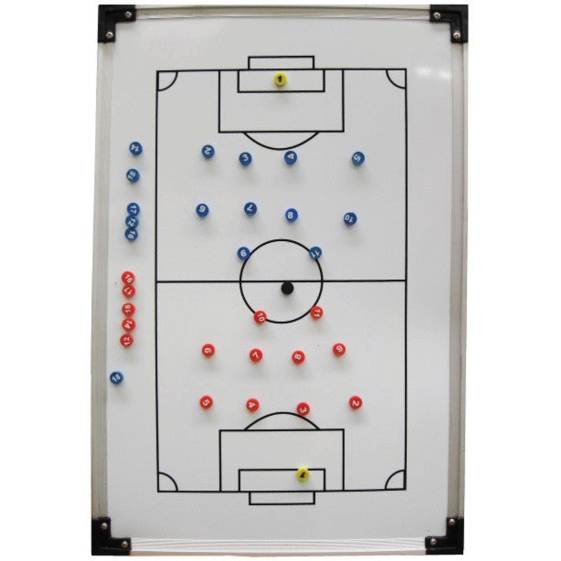 Tactics Board